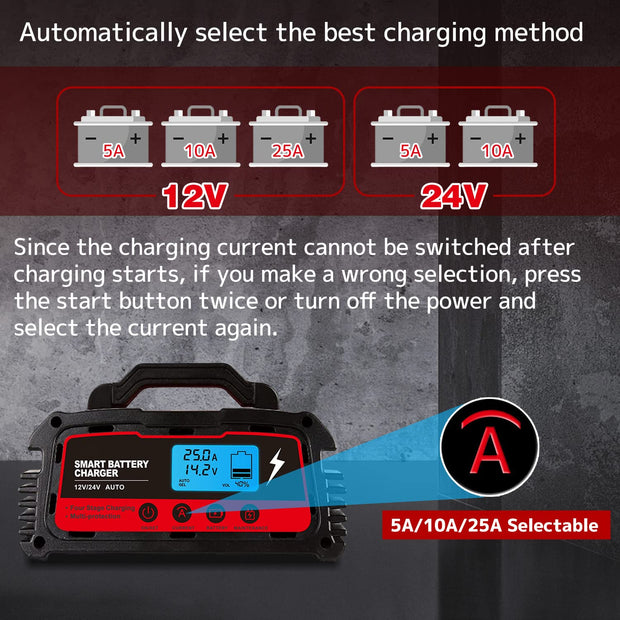 5A 12V Automatic Smart Battery Charger and Maintainer with LCD