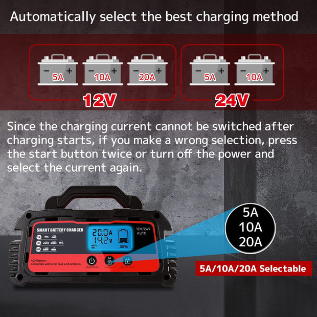LVYUAN 20A Smart Car Battery Charger,12V (5/10/20A) and 24V (5/10A) Automotive Charger,Battery Maintainer with LCD Display,Trickle Charger,for Motorcycle,AGM,Lawn Mower and Lead-Acid Batteries