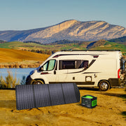 LVYUAN 120 Watt Portable Solar Panel with Adjustable Kickstands, Foldable, Waterproof IP65 for RV, Outdoor, Camping, Tablets, Blackout