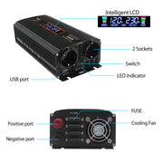 LVYUAN 1500W Power Inverter DC 12V to AC 230V with LCD Display