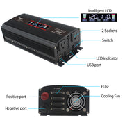LVYUAN 1500W Power Inverter DC 12V to AC 110V with LED Display (Black) DC to AC Converter