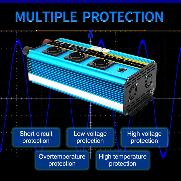3000W Pure Sine Wave Power Inverter DC 12V to AC 230V with LCD DisplayFor  RVs & Campers For Europe – LVYUAN