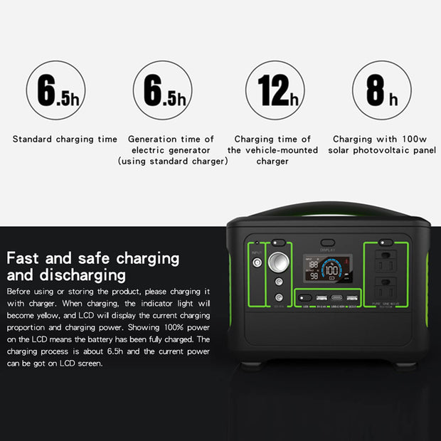 LVYUAN Portable Power Station 600W, 568Wh Backup Lithium Battery, 110V/600W Pure Sine Wave AC Outlet, Solar Generator for Outdoors Camping Travel Hunting Blackout US Standard