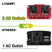 LVYUAN 500W Power Inverter DC 12V to 110V AC Car Inverter Converter with 3.1A Dual USB Car Adapter