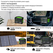 LVYUAN Portable Power Station 600W, 568Wh Backup Lithium Battery, 110V/600W Pure Sine Wave AC Outlet, Solar Generator for Outdoors Camping Travel Hunting Blackout US Standard